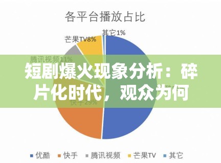 短剧爆火现象分析:碎片化时代,观众为何为爽感买单? 短剧爆火现象分析:碎片化时代,观众为何为爽感买单?
